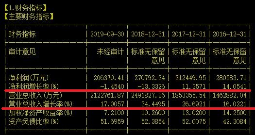 供应了超过1.2亿支注射用青蒿琥酯抗击疟疾的幕后英雄就是它