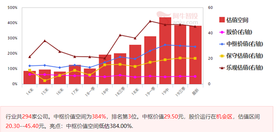 煤炭机械行业迎利好，龙头公司性价比高