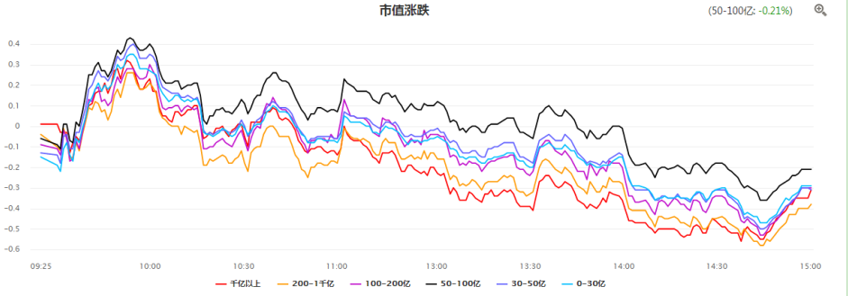 冬江水寒鸭先知