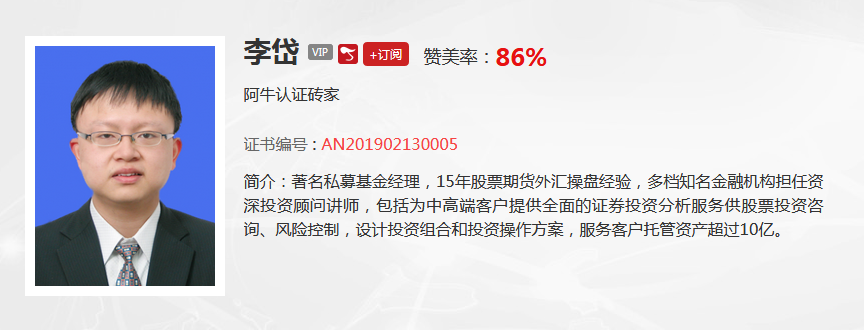 【观点】李岱：年终收官战不会太平，最后的抄底机会在这里！