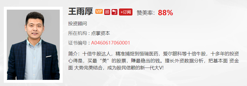 【观点】孙阳：月线级别已经进入到重要时间窗口，关注成交量变化，是否见底就看它