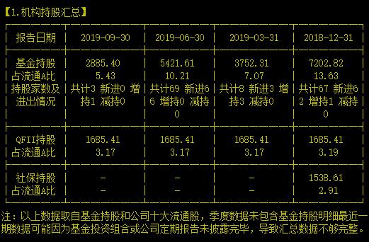 泰国新加坡印度尼西亚，说走就走快去旅行吧！