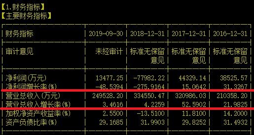 众多智能音箱品牌的重要供应商能否迎来转机？