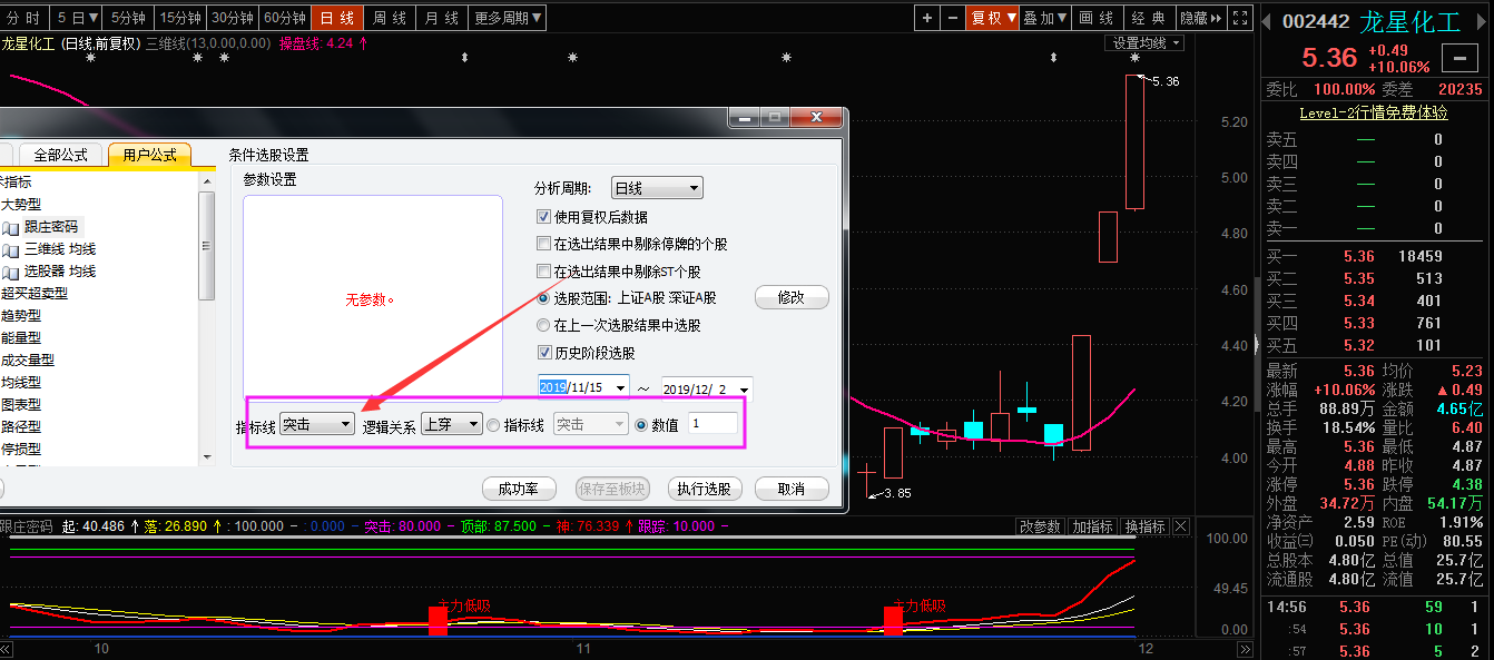 12-3 盘前说