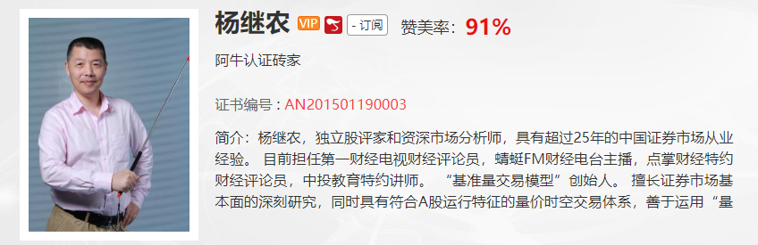 【观点】杨继农：2850点虽有支撑，但是并不是进入最佳时机