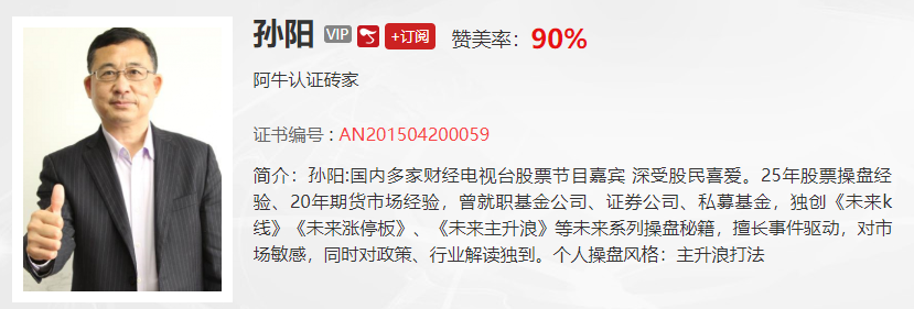 【观点】孙阳：春季行情已经悄然启动，哪些个股在抢跑？