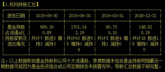 估计没几个人知道，国内最大宽带通信终端制造商竟然是它