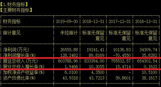 估计没几个人知道，国内最大宽带通信终端制造商竟然是它