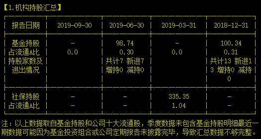 曾被打过一折的轨交运维公司貌似要抬头了