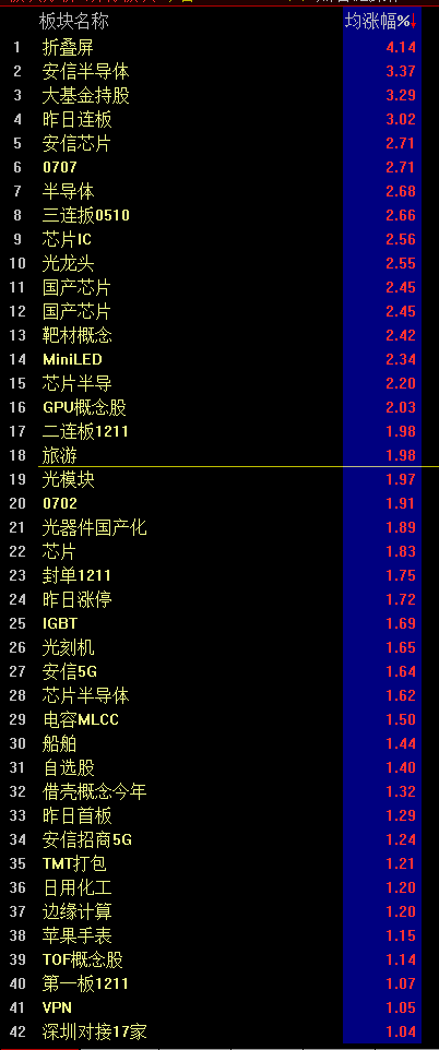 市场最该被教育的真是散户吗？（附图） 1212