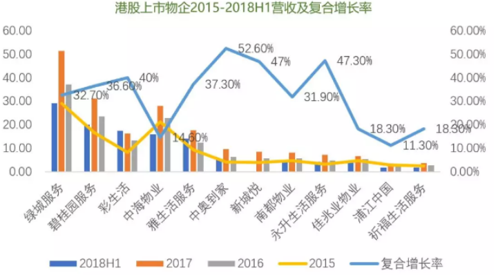 今天瞧不上眼？明天高攀不起，默默上涨两倍 这个板块太稀缺！