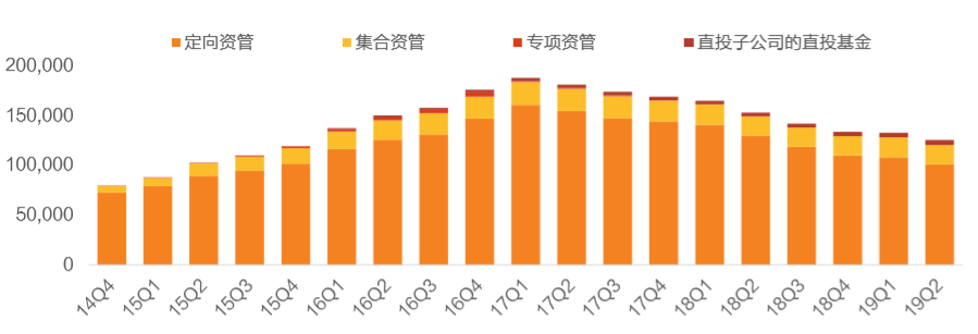 受外围市场影响，券商股迎来大涨