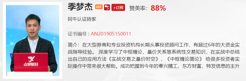 【观点】杨继农：相比2019年，2020年的机会将会更为明显