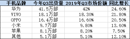 消费电子板块大涨3.88%，主力净买入5.18亿