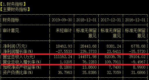 太厉害了！它竟然自主研发出了光刻胶和半导体配方