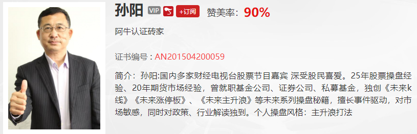 【观点】孙阳：震荡不改向上趋势，这些指标已经明确告诉你，当前就是买！