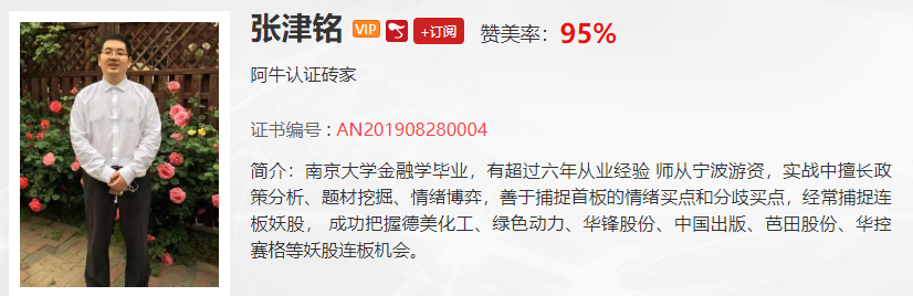 【观点】孙阳：震荡不改向上趋势，这些指标已经明确告诉你，当前就是买！