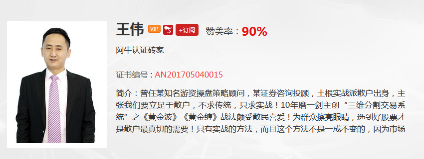 【观点】王伟：做中长线是最难的也是最简单的？背后原因值得深思！