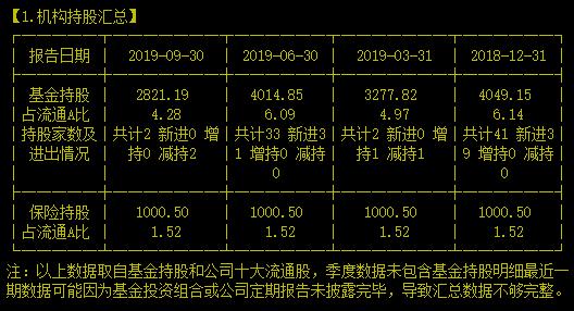 我国最大飞行员与乘务人员第三方培训机构就是它