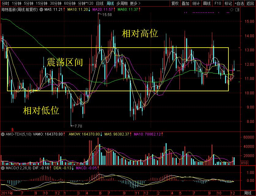 我国最大飞行员与乘务人员第三方培训机构就是它