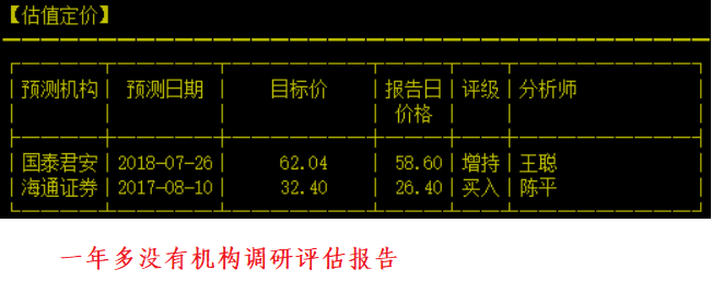 周末刷屏的利空，影响如何？ 1222