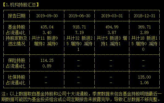 幕后英雄啊！同时给BAT提供数据中心服务的原来是它