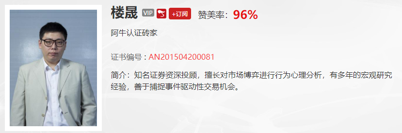 【观点】左安龙：3000点之上，大基金减持，背后带来什么信号？