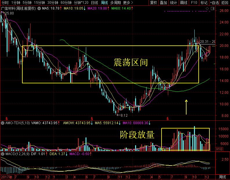 蓄势待发！正在布局光刻胶的PCB 油墨龙头值得观察一下