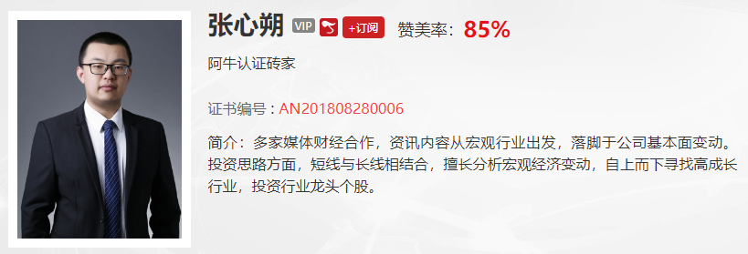 【观点】张心朔：这时候要考虑的是，怎么把指数的钱给赚了