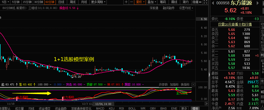 12-13 精选细分