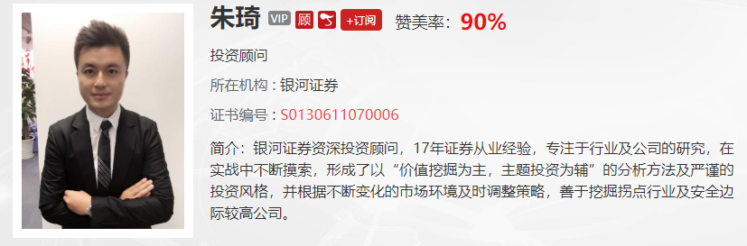 【观点】林整华：看好市场一季度行情，这些低位首板必须关注起来！