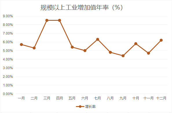 新兴行业催生新亮点，有色行业未来机会在哪？