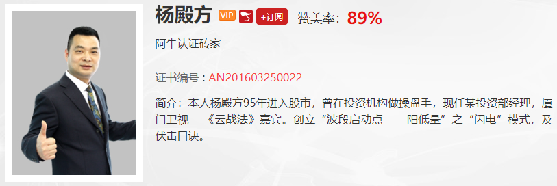 【观点】杨殿方：月线、周线、日线级别都是向上，一起来迎来一季度趋势行情吧！