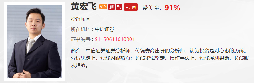 【观点】左安龙：收官！2019年全年行情能否给到2020年带来一些方向？