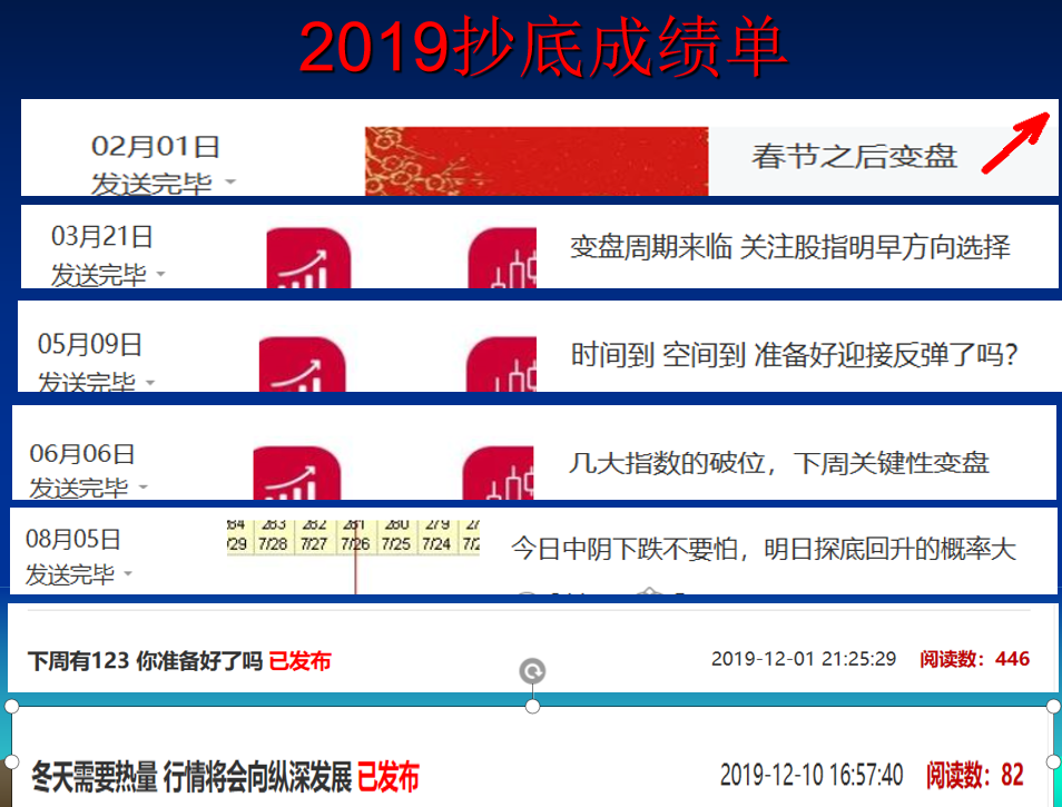 新年好   总结一下2019