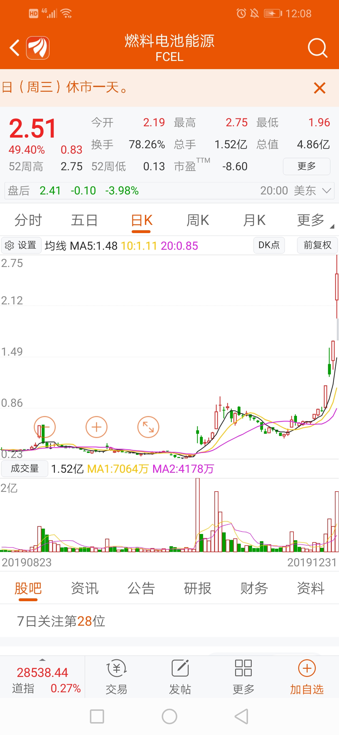新能源老配方