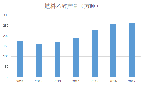 玉米板块爆燃，涨幅超9%