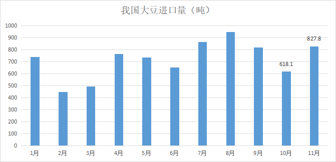 板块涨幅超8%，转基因放量大涨