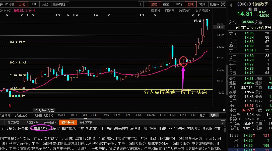 《主力解密》之老K炸炮 龙二出炉