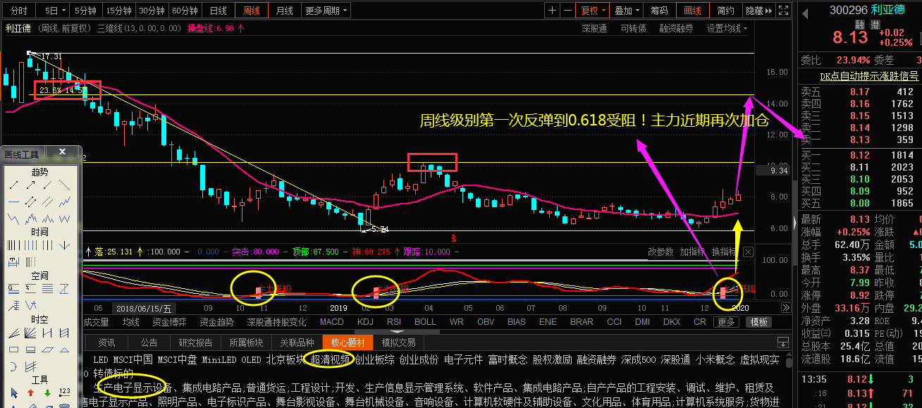 《主力解密》之老K炸炮 龙二出炉