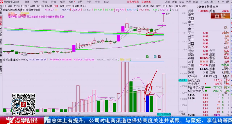 【观点】杨殿方：要做到“高卖低买”要有功夫，“涨停回马枪”要这样来！