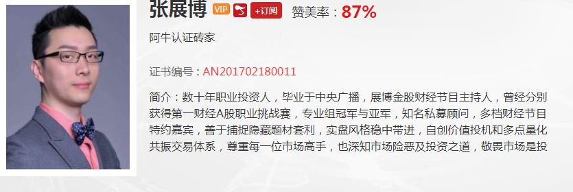 【观点】张展博：利用大盘回踩良机，积极介入具备年报预期大增的错杀股！