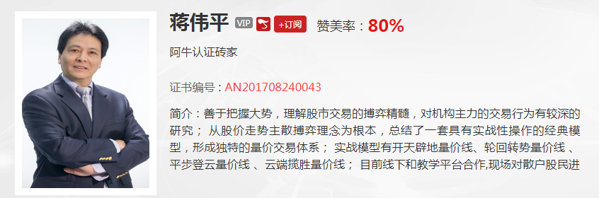 【观点】张展博：利用大盘回踩良机，积极介入具备年报预期大增的错杀股！