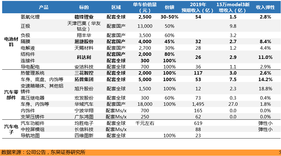 张春林：当前A股最大的风险你意想不到！