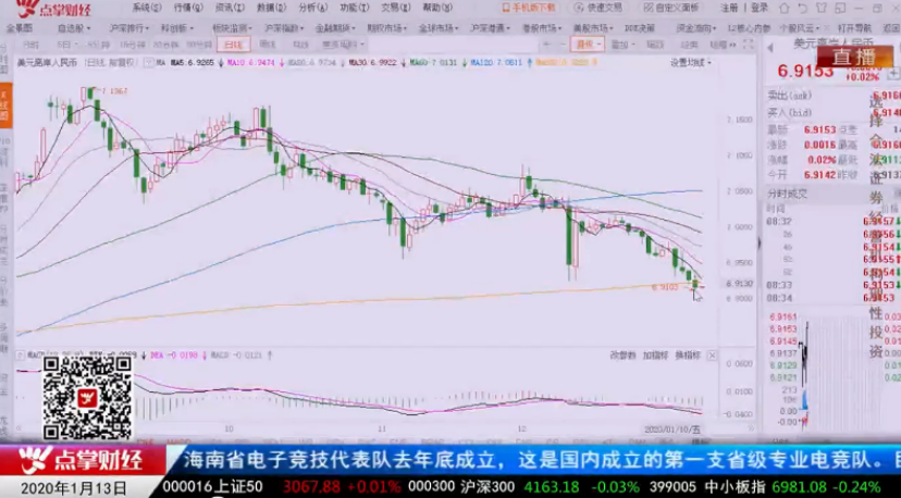 【观点】窦伟德：人民币汇率稳中向好