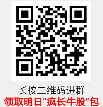 【观点】毛利哥：剑指3500！高位没有套牢盘的股票将是领涨主力军！