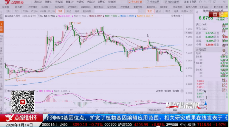 黄岑栋：风险偏好转暖 经济稳定向好