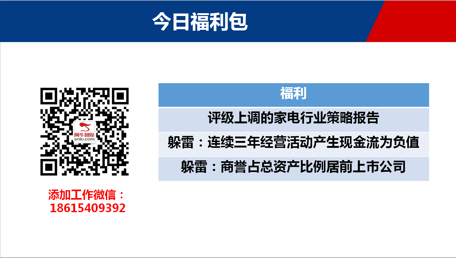 关注重点！——资金推动PK技术风险，后市谁是风口？