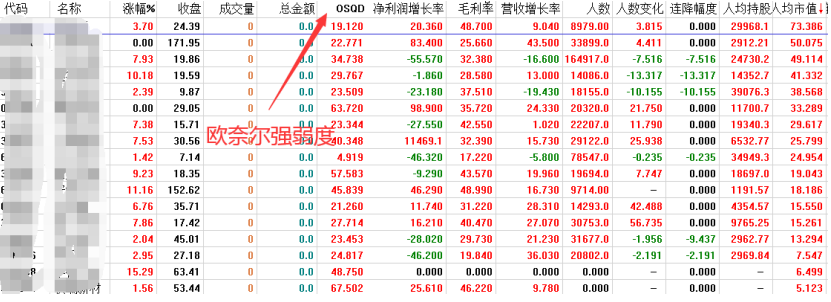 ​周期与白马 比翼齐飞 预言2020第二弹！