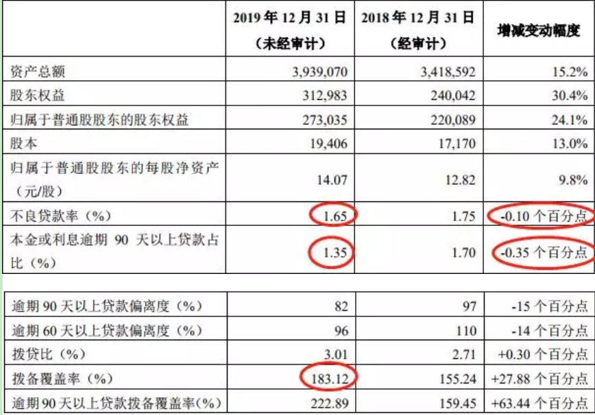 ​周期与白马 比翼齐飞 预言2020第二弹！